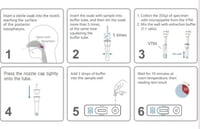 AnyLab Covid 19 Ag Test Kit , ชุดตรวจโควิท (1 กล่อง มี 25 ชุด) AnyLab Covid 19 Ag Test Kit , ชุดตรวจโควิท (1 กล่อง มี 25 ชุด)