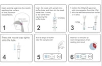 AnyLab Covid 19 Ag Test Kit , ชุดตรวจโควิท (1 กล่อง มี 25 ชุด)