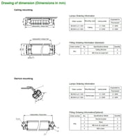 Tormin, BC5401 Series, Explosion proof LED Tube Light Tormin, BC5401 Series, Explosion proof LED Tube Light